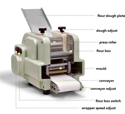 small dumpling wrapper machine, small noodle machine, wonton wrapper machine