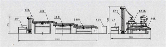 buckwheat huller, buckwheat sheller, buckwheat hulling machine