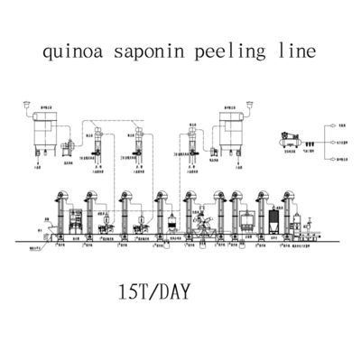 Quinoa Saponin Peeling Machine, Quinoa Processing Line 15T/DAY